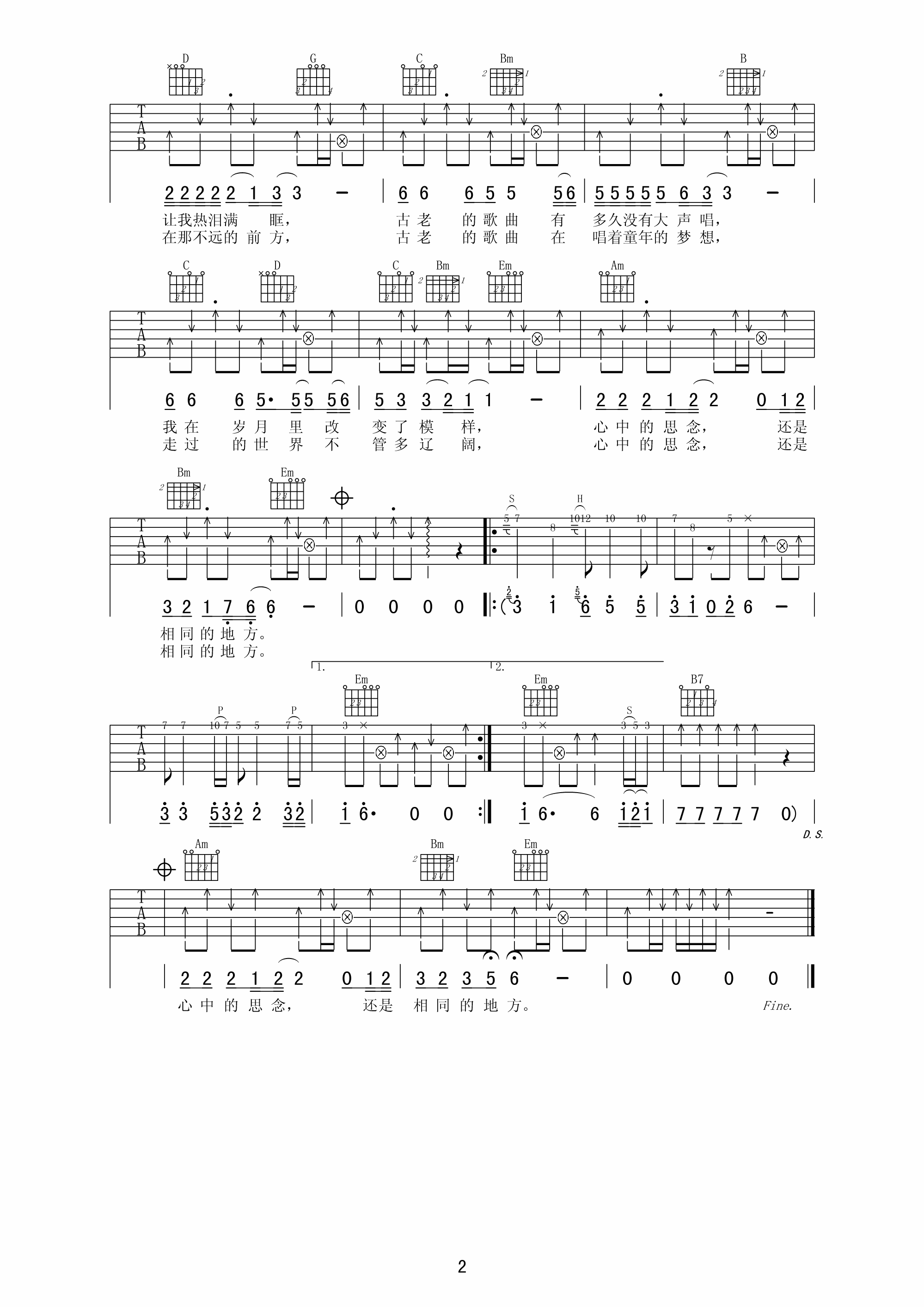 王傑 回家吉他譜 g調